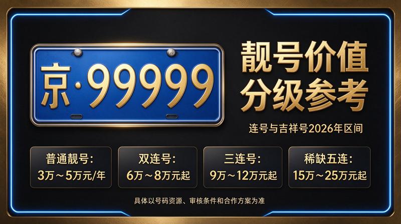 2026年京牌租赁服务大厅实景
